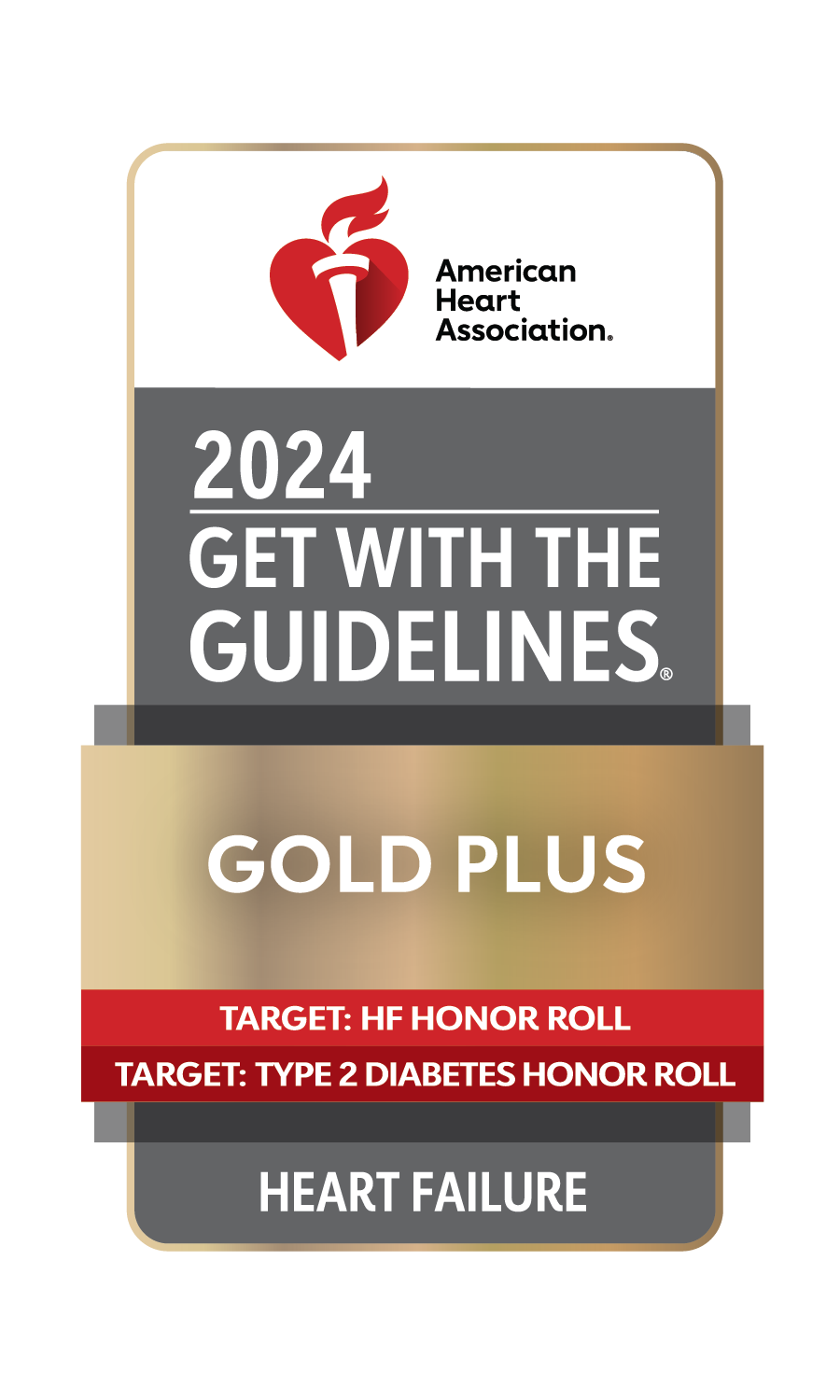 Get With the Guidelines Heart Failure and Diabetes Honor Roll